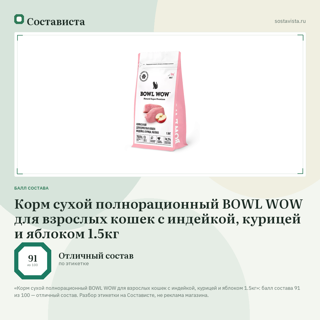 Корм сухой полнорационный BOWL WOW для взрослых кошек с индейкой, курицей и яблоком 1.5кг: балл состава 91 из 100 — Состависта