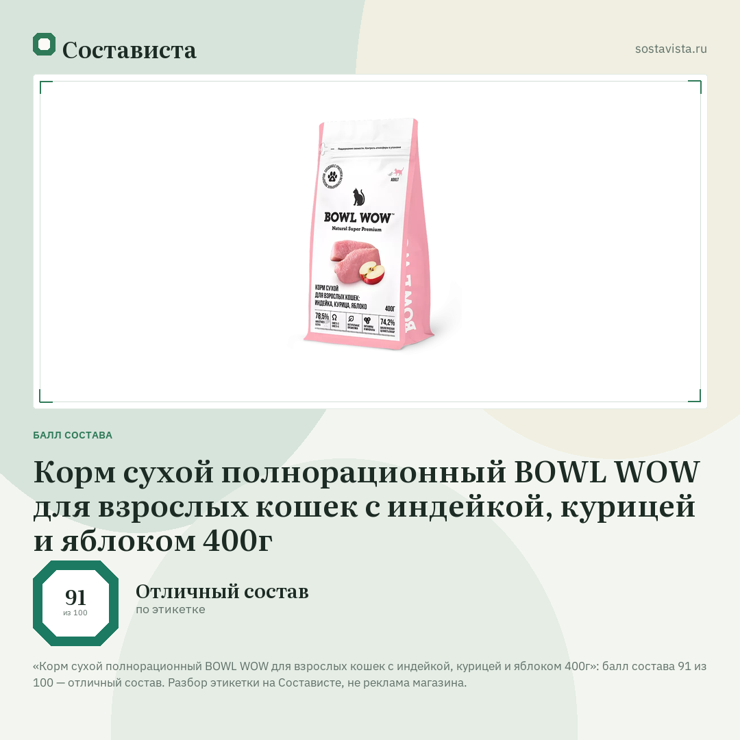 Корм сухой полнорационный BOWL WOW для взрослых кошек с индейкой, курицей и яблоком 400г: балл состава 91 из 100 — Состависта