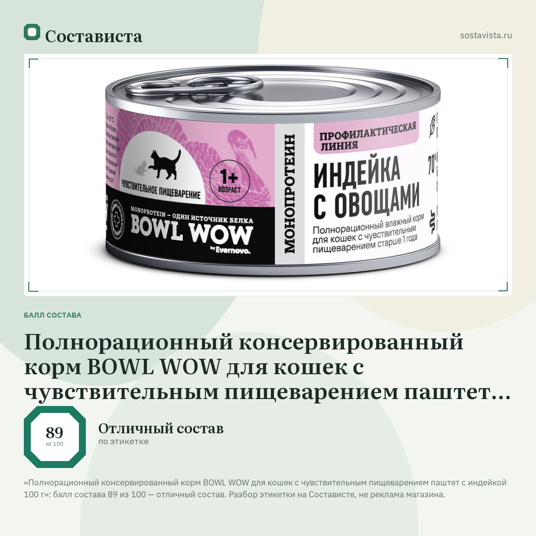 Полнорационный консервированный корм BOWL WOW для кошек с чувствительным пищеварением паштет с индейкой 100 г: балл состава 89 из 100 — Состависта