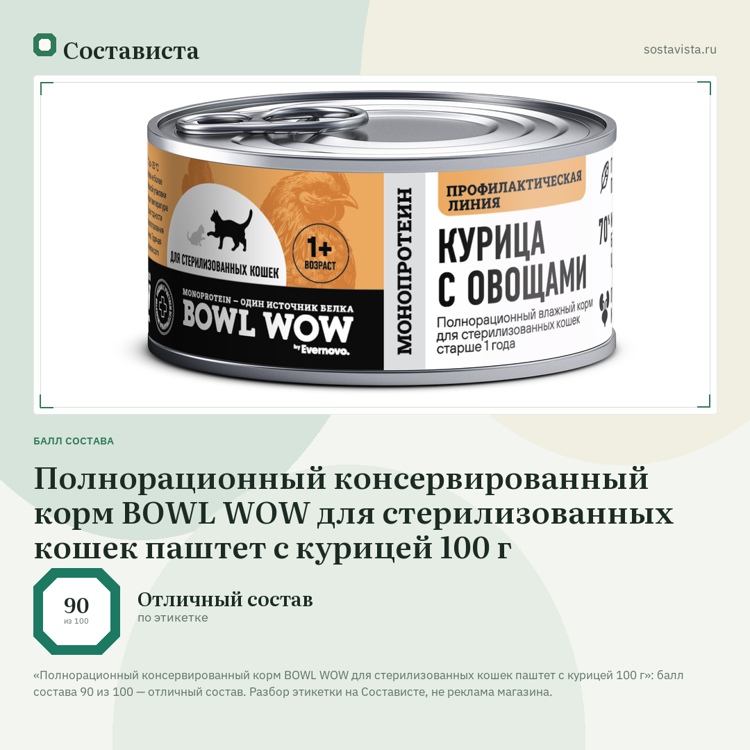 Полнорационный консервированный корм BOWL WOW для стерилизованных кошек паштет с курицей 100 г: балл состава 90 из 100 — Состависта