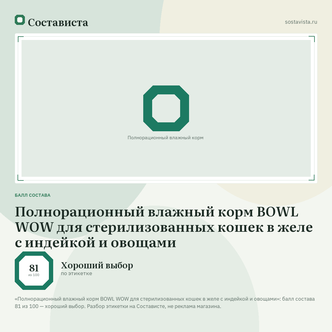 Полнорационный влажный корм BOWL WOW для стерилизованных кошек в желе с индейкой и овощами: балл состава 81 из 100 — Состависта