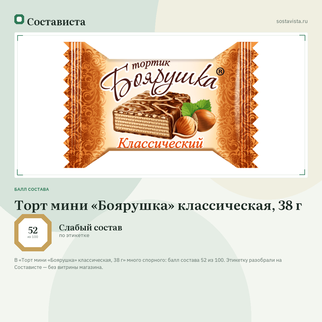 Торт мини «Боярушка» классическая, 38 г: балл состава 52 из 100 — Состависта