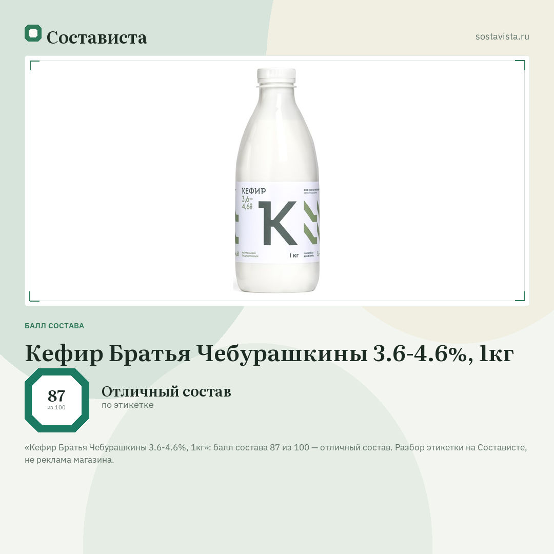 Кефир Братья Чебурашкины 3.6-4.6%, 1кг: балл состава 87 из 100 — Состависта