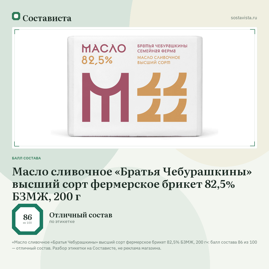 Масло сливочное «Братья Чебурашкины» высший сорт фермерское брикет 82,5% БЗМЖ, 200 г: балл состава 86 из 100 — Состависта