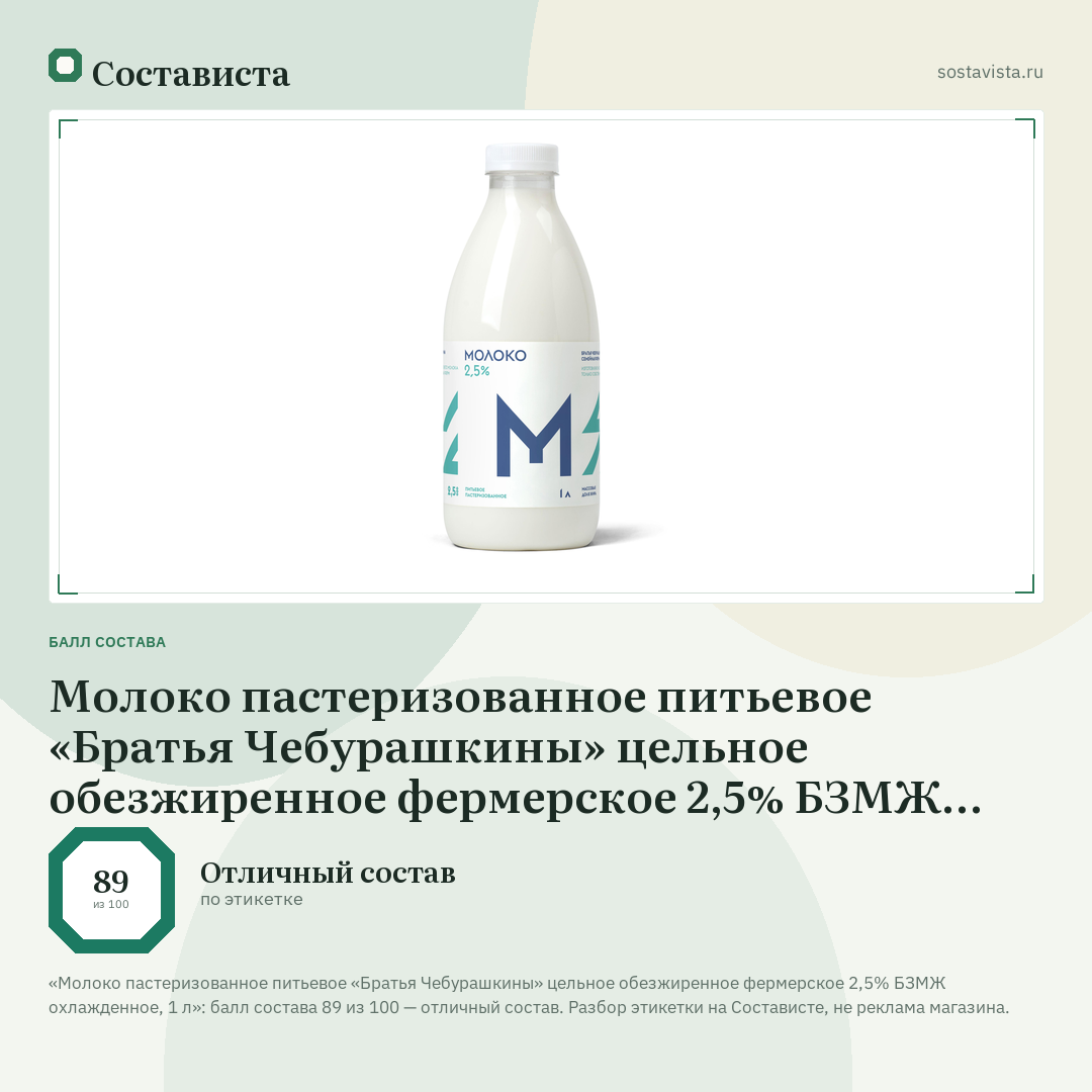Молоко пастеризованное питьевое «Братья Чебурашкины» цельное обезжиренное фермерское 2,5% БЗМЖ охлажденное, 1 л: балл состава 89 из 100 — Состависта