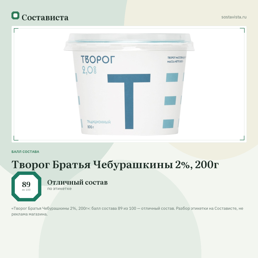 Творог Братья Чебурашкины 2%, 200г: балл состава 89 из 100 — Состависта