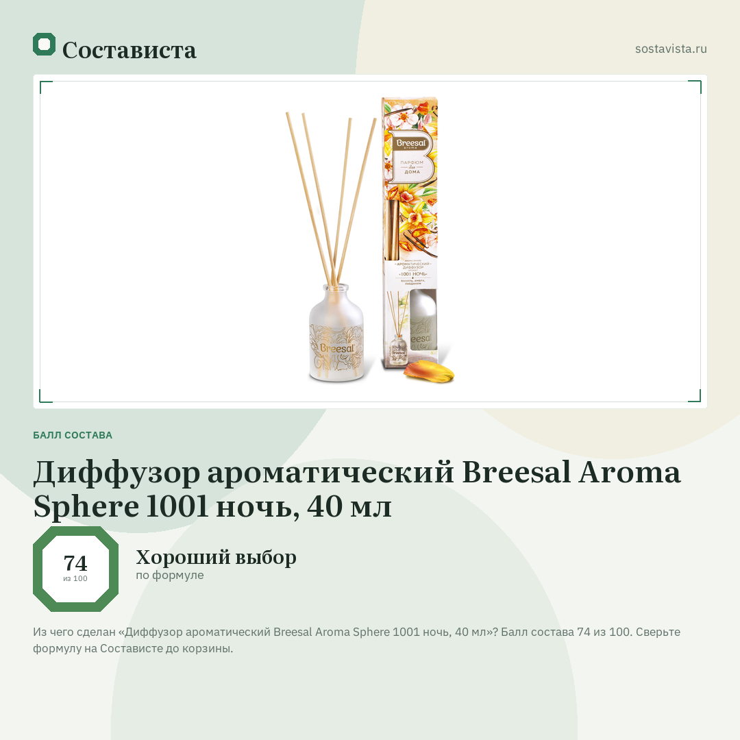 Диффузор ароматический Breesal Aromа Sphere 1001 ночь, 40 мл: балл состава 74 из 100 — Состависта