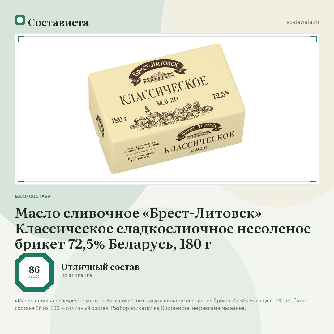 Масло сливочное «Брест-Литовск» Классическое сладкослиочное несоленое брикет 72,5% Беларусь, 180 г: балл состава 86 из 100 — Состависта