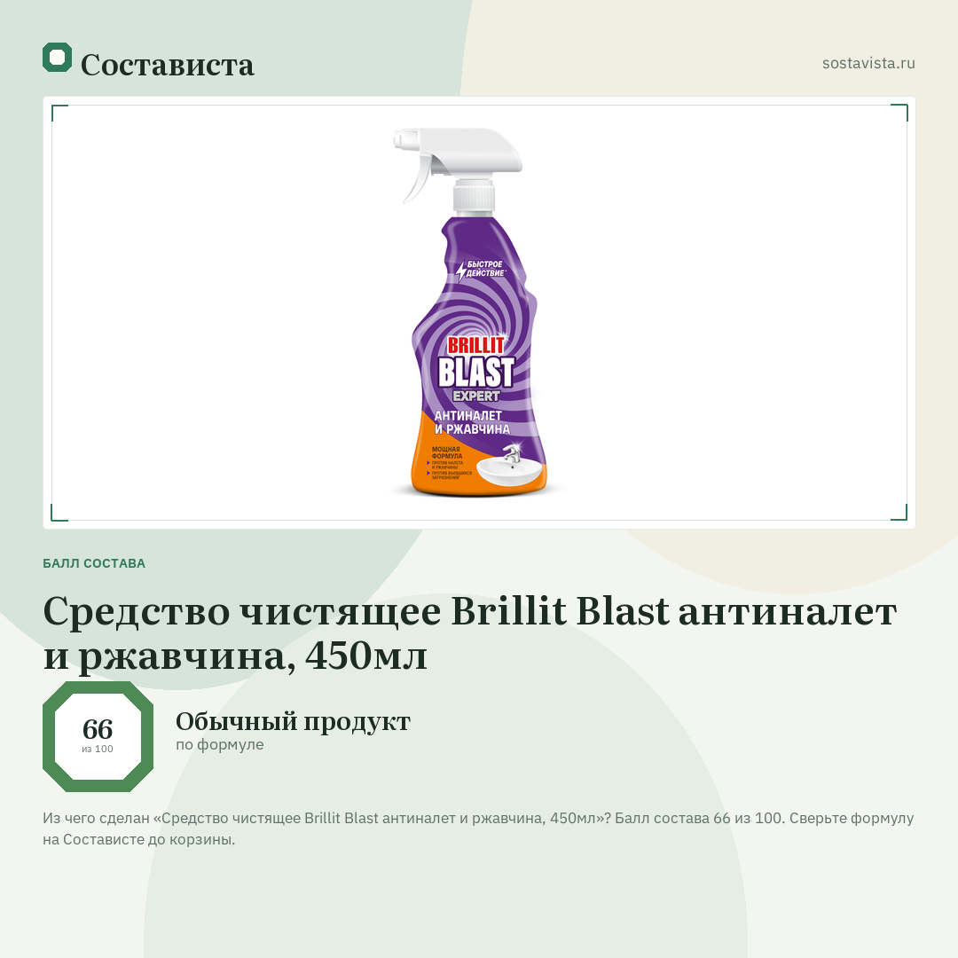Средство чистящее Brillit Blast антиналет и ржавчина, 450мл: балл состава 66 из 100 — Состависта