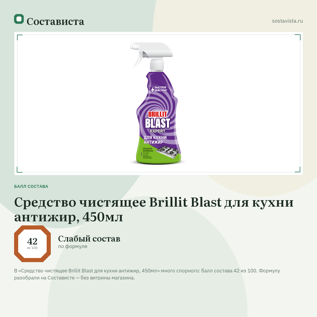 Средство чистящее Brillit Blast для кухни антижир, 450мл: балл состава 42 из 100 — Состависта