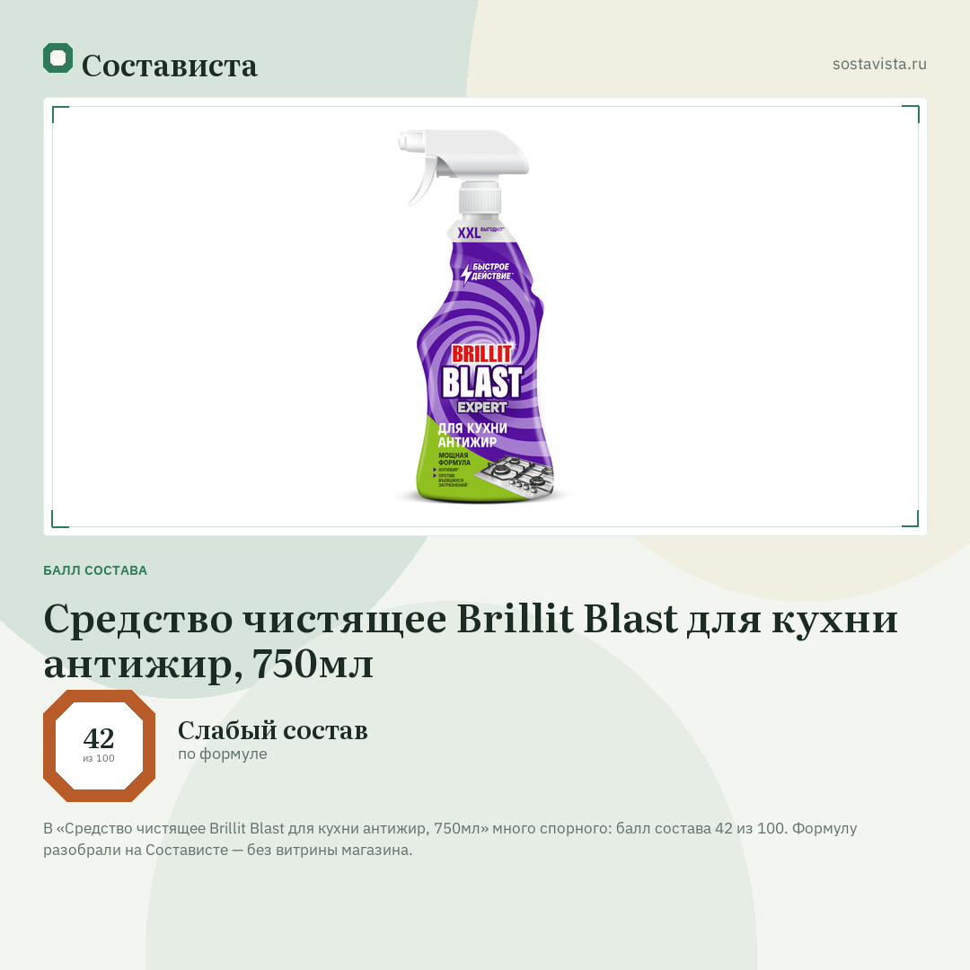 Средство чистящее Brillit Blast для кухни антижир, 750мл: балл состава 42 из 100 — Состависта
