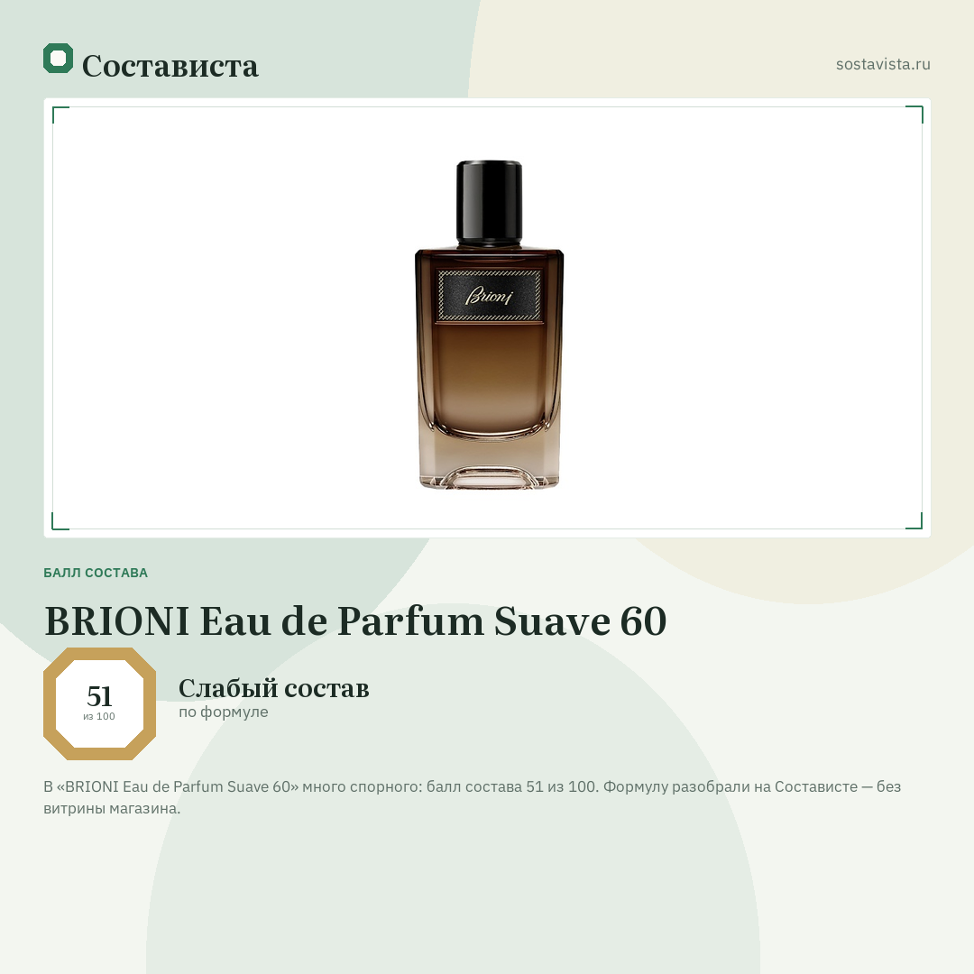 BRIONI Eau de Parfum Suave 60: балл состава 51 из 100 — Состависта