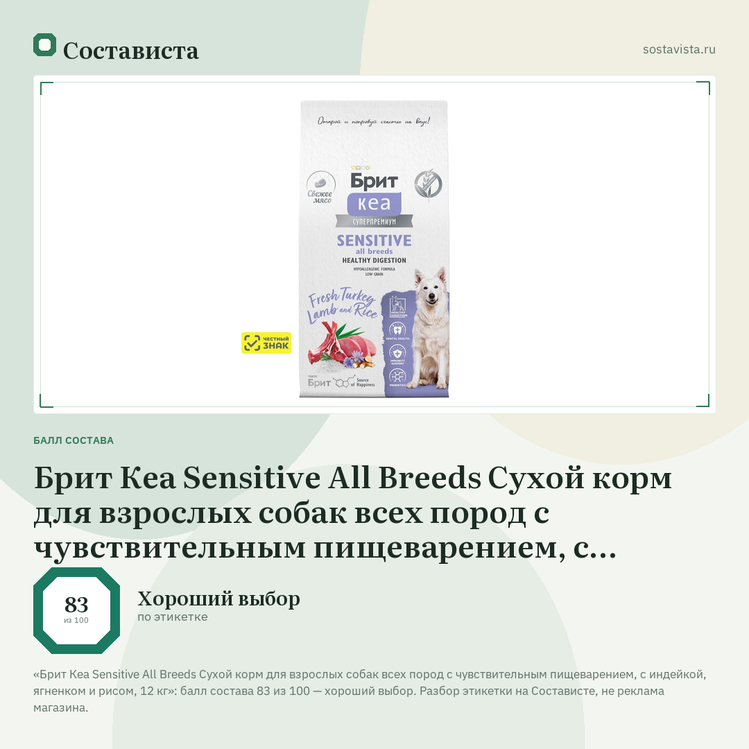 Брит Кеа Sensitive All Breeds Сухой корм для взрослых собак всех пород с чувствительным пищеварением, с индейкой, ягненком и рисом, 12 кг: балл состава 83 из 100 — Состависта