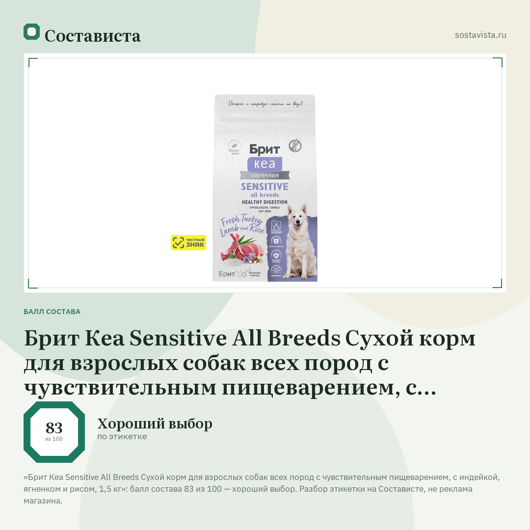 Брит Кеа Sensitive All Breeds Сухой корм для взрослых собак всех пород с чувствительным пищеварением, с индейкой, ягненком и рисом, 1,5 кг: балл состава 83 из 100 — Состависта