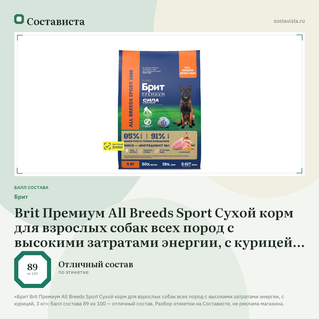 Брит Brit Премиум All Breeds Sport Сухой корм для взрослых собак всех пород с высокими затратами энергии, с курицей, 3 кг: балл состава 89 из 100 — Состависта