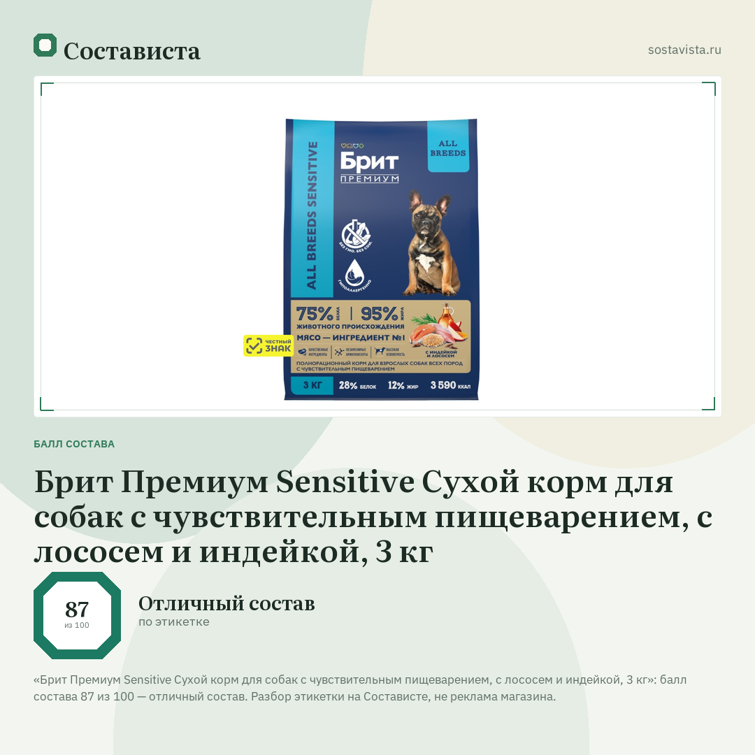 Брит Премиум Sensitive Сухой корм для собак с чувствительным пищеварением, с лососем и индейкой, 3 кг: балл состава 87 из 100 — Состависта