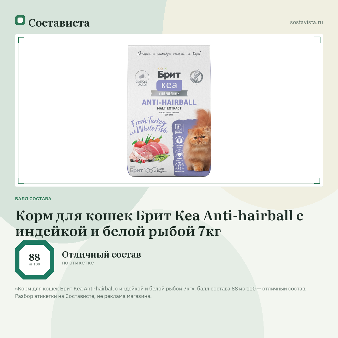 Корм для кошек Брит Кеа Anti-hairball с индейкой и белой рыбой 7кг: балл состава 88 из 100 — Состависта