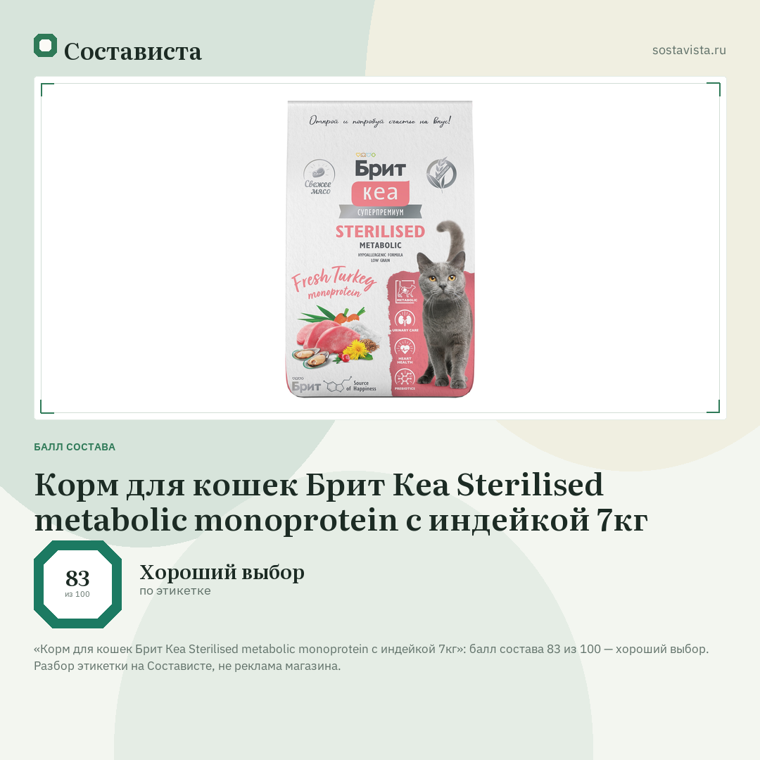 Корм для кошек Брит Кеа Sterilised metabolic monoprotein с индейкой 7кг: балл состава 83 из 100 — Состависта