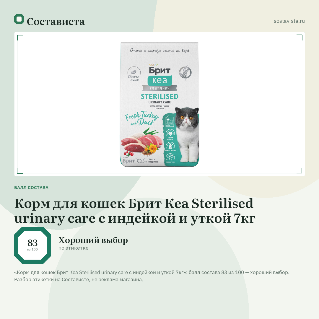 Корм для кошек Брит Кеа Sterilised urinary care с индейкой и уткой 7кг: балл состава 83 из 100 — Состависта