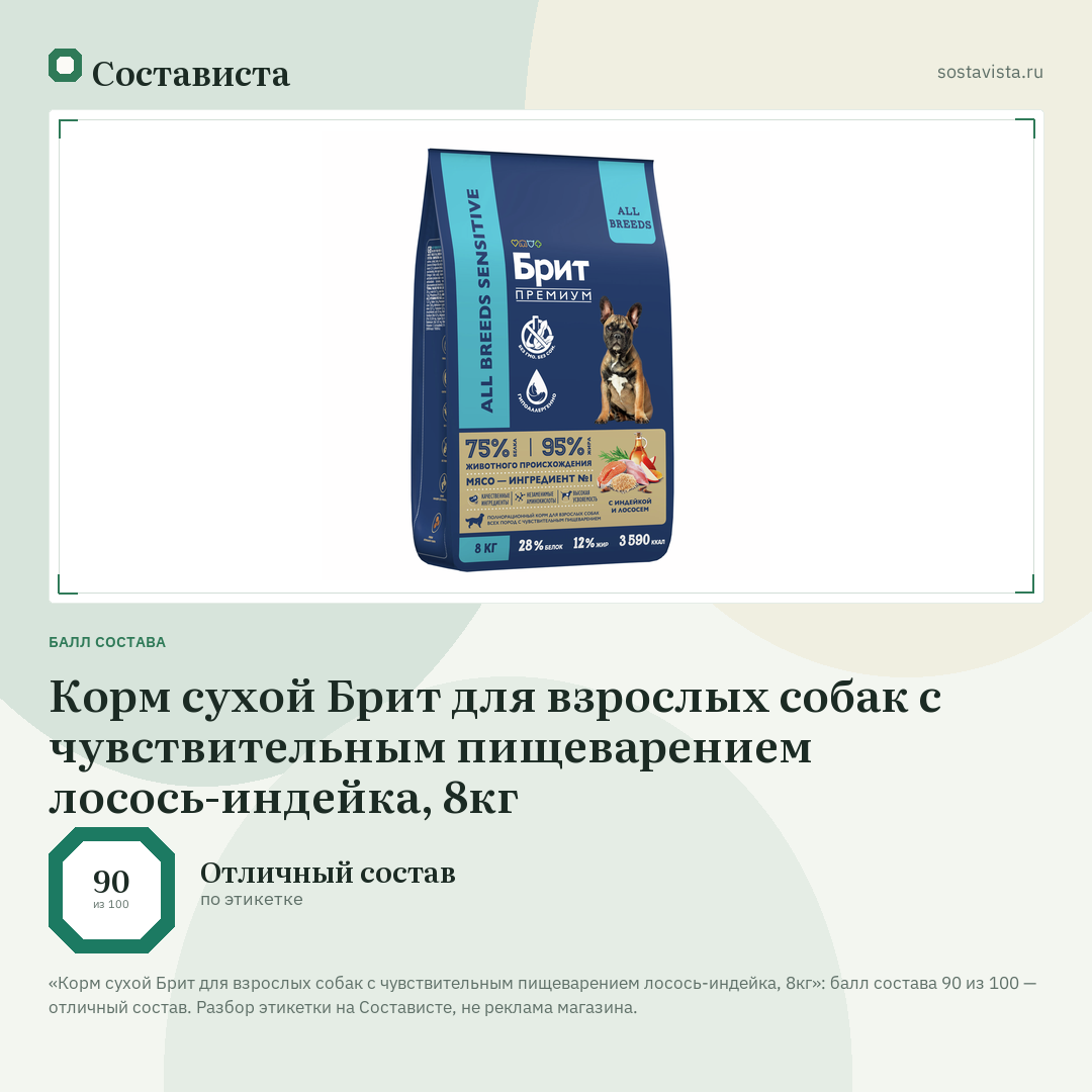 Корм сухой Брит для взрослых собак с чувствительным пищеварением лосось-индейка, 8кг: балл состава 90 из 100 — Состависта