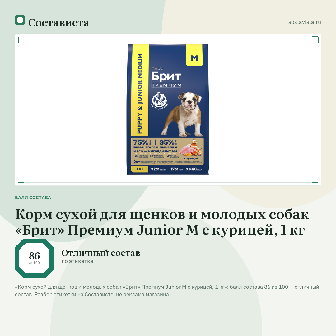 Корм сухой для щенков и молодых собак «Брит» Премиум Junior M с курицей, 1 кг: балл состава 86 из 100 — Состависта