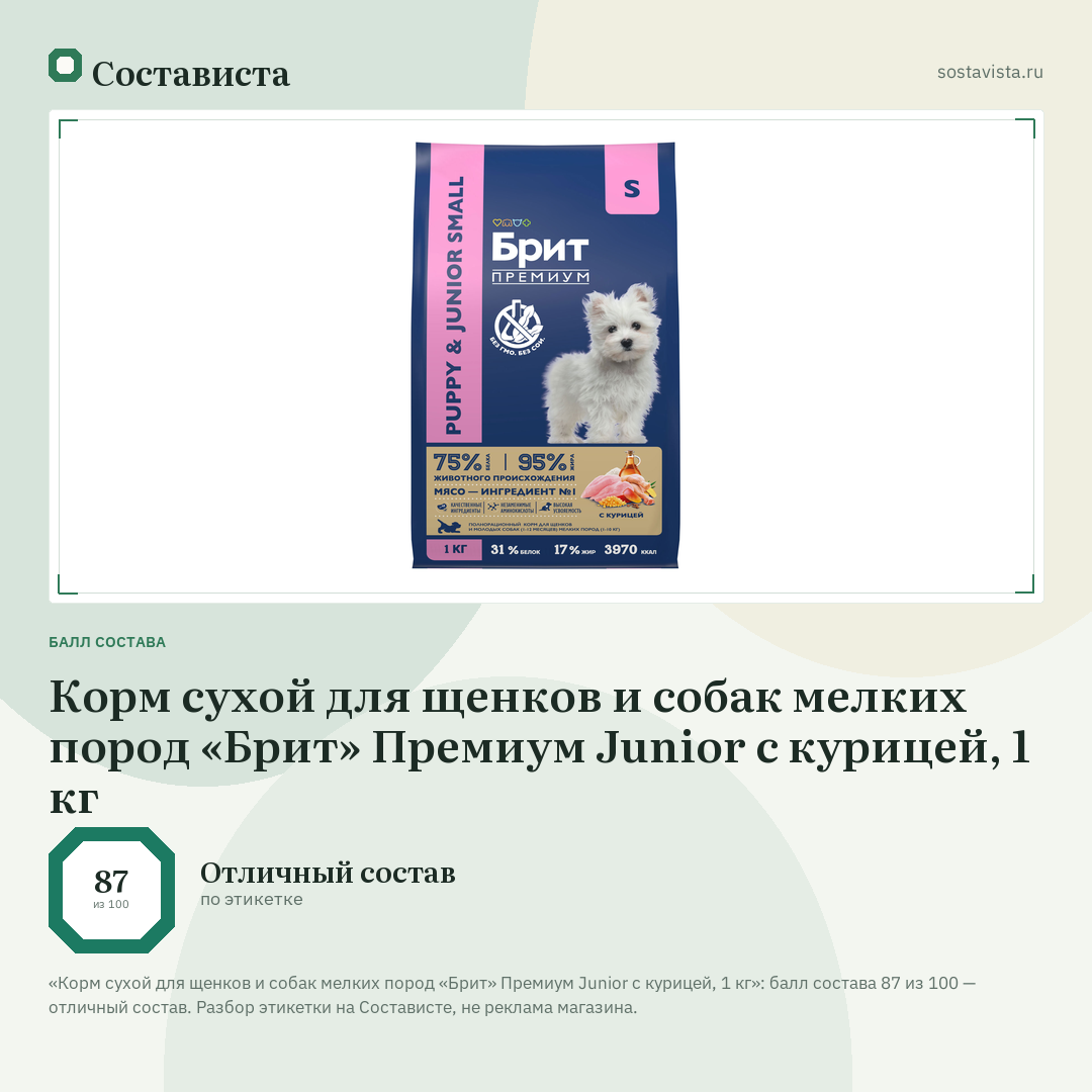 Корм сухой для щенков и собак мелких пород «Брит» Премиум Junior с курицей, 1 кг: балл состава 87 из 100 — Состависта