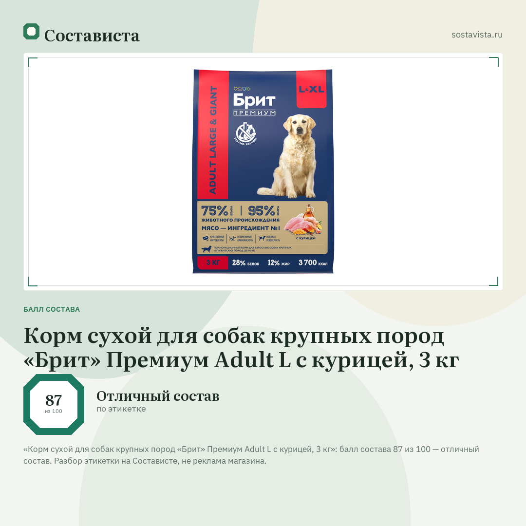 Корм сухой для собак крупных пород «Брит» Премиум Adult L с курицей, 3 кг: балл состава 87 из 100 — Состависта