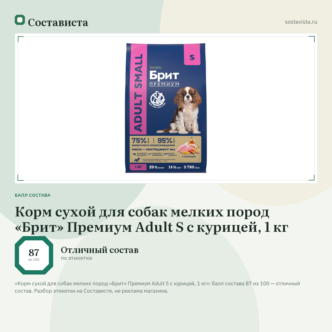Корм сухой для собак мелких пород «Брит» Премиум Adult S с курицей, 1 кг: балл состава 87 из 100 — Состависта