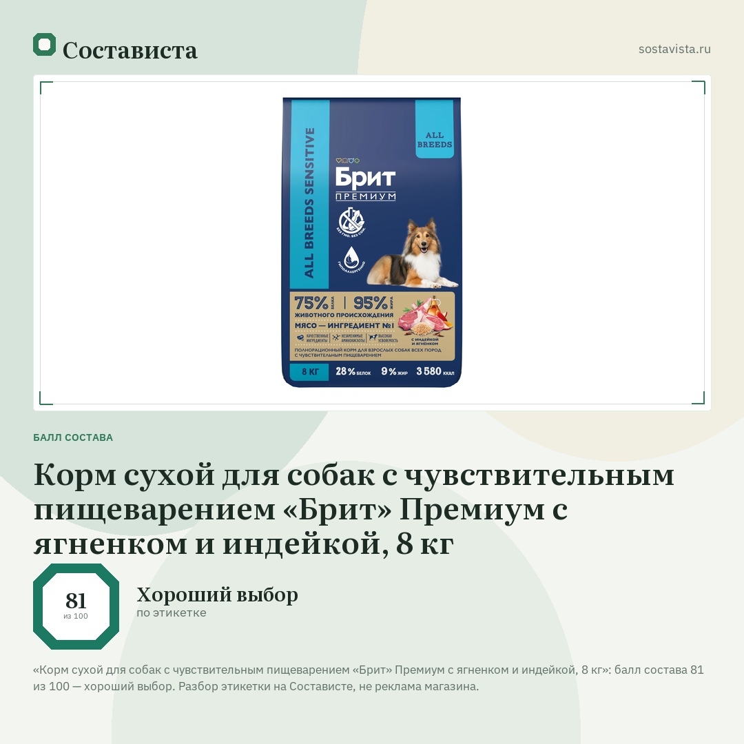 Корм сухой для собак с чувствительным пищеварением «Брит» Премиум с ягненком и индейкой, 8 кг: балл состава 81 из 100 — Состависта