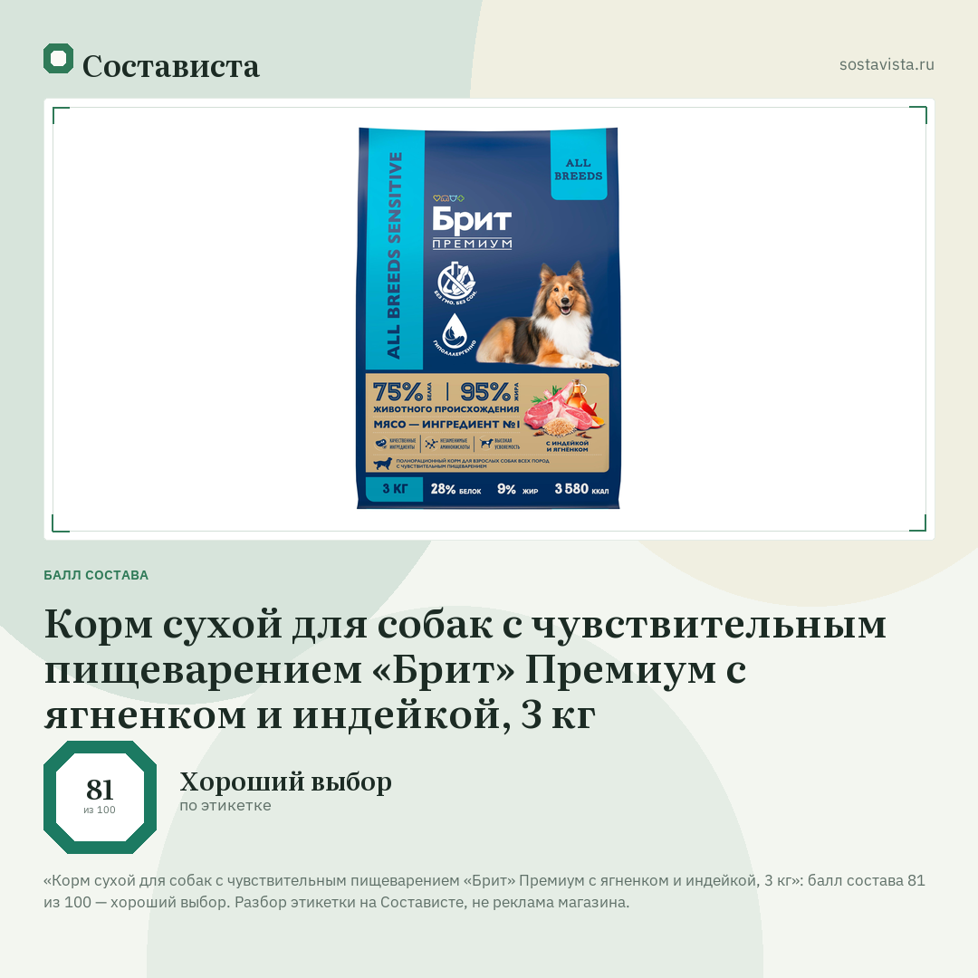 Корм сухой для собак с чувствительным пищеварением «Брит» Премиум с ягненком и индейкой, 3 кг: балл состава 81 из 100 — Состависта