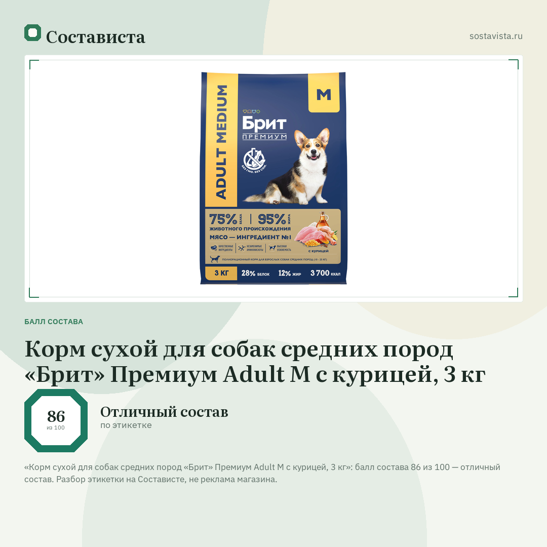 Корм сухой для собак средних пород «Брит» Премиум Adult M с курицей, 3 кг: балл состава 86 из 100 — Состависта