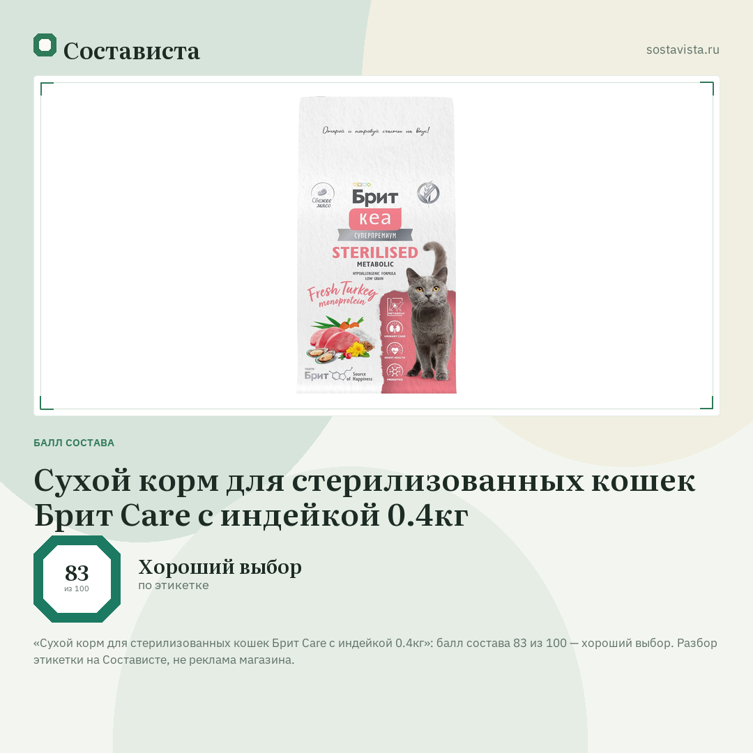 Сухой корм для стерилизованных кошек Брит Care с индейкой 0.4кг: балл состава 83 из 100 — Состависта