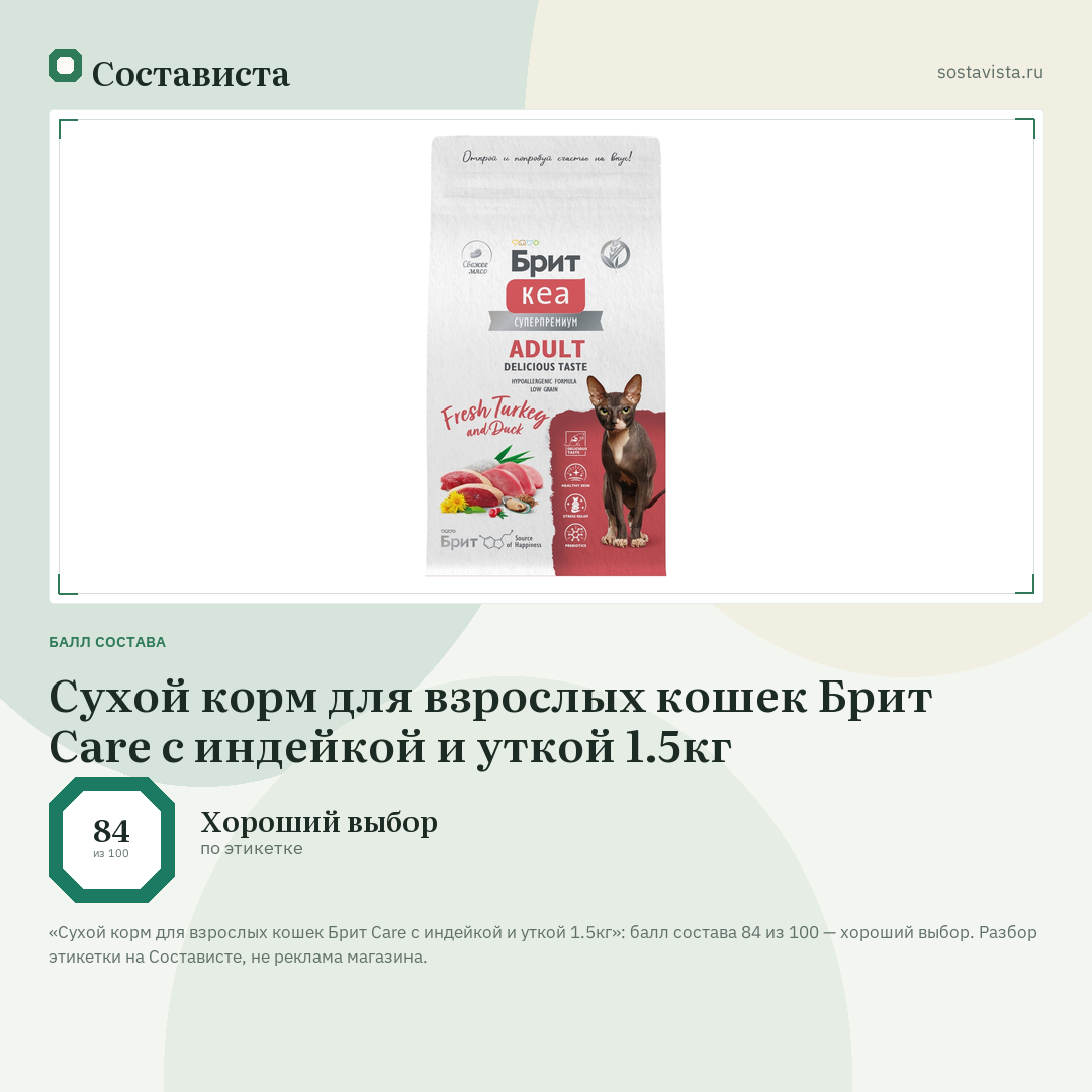 Сухой корм для взрослых кошек Брит Care с индейкой и уткой 1.5кг: балл состава 84 из 100 — Состависта