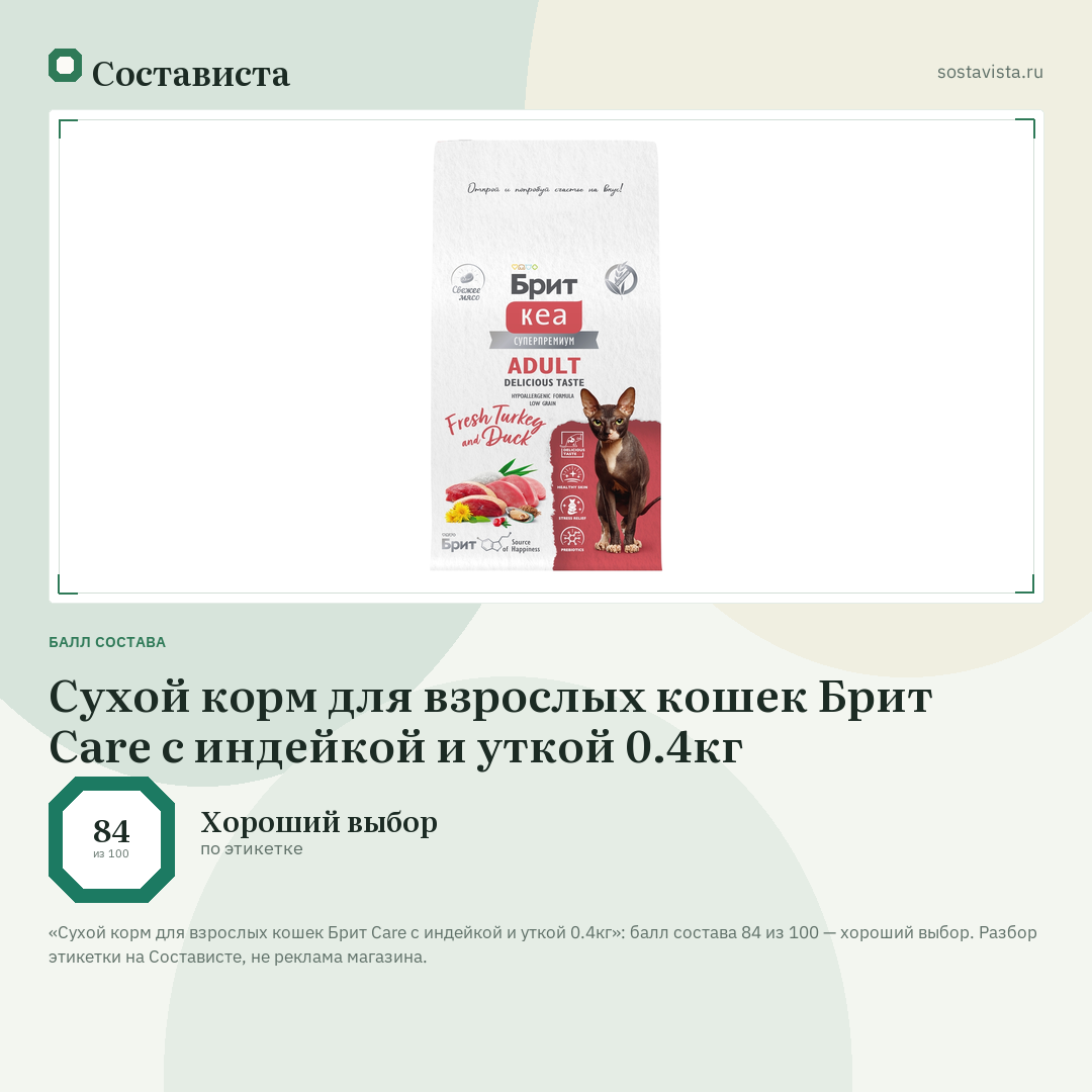 Сухой корм для взрослых кошек Брит Care с индейкой и уткой 0.4кг: балл состава 84 из 100 — Состависта