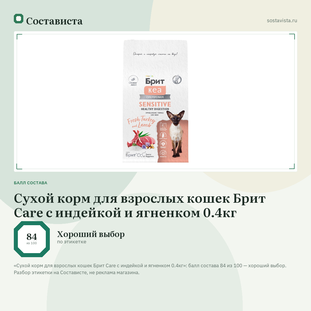 Сухой корм для взрослых кошек Брит Care с индейкой и ягненком 0.4кг: балл состава 84 из 100 — Состависта
