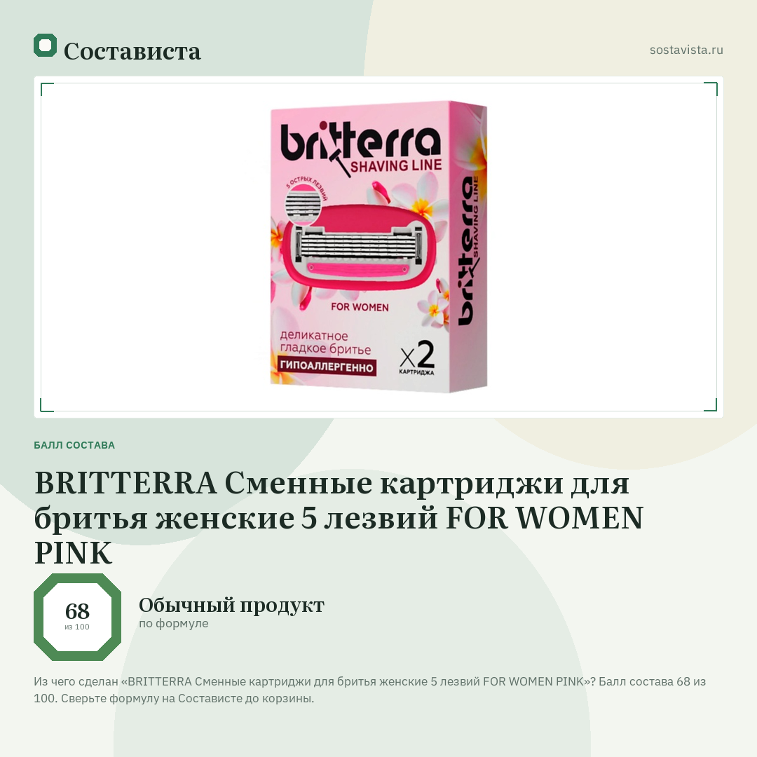 BRITTERRA Сменные картриджи для бритья женские 5 лезвий FOR WOMEN PINK: балл состава 68 из 100 — Состависта