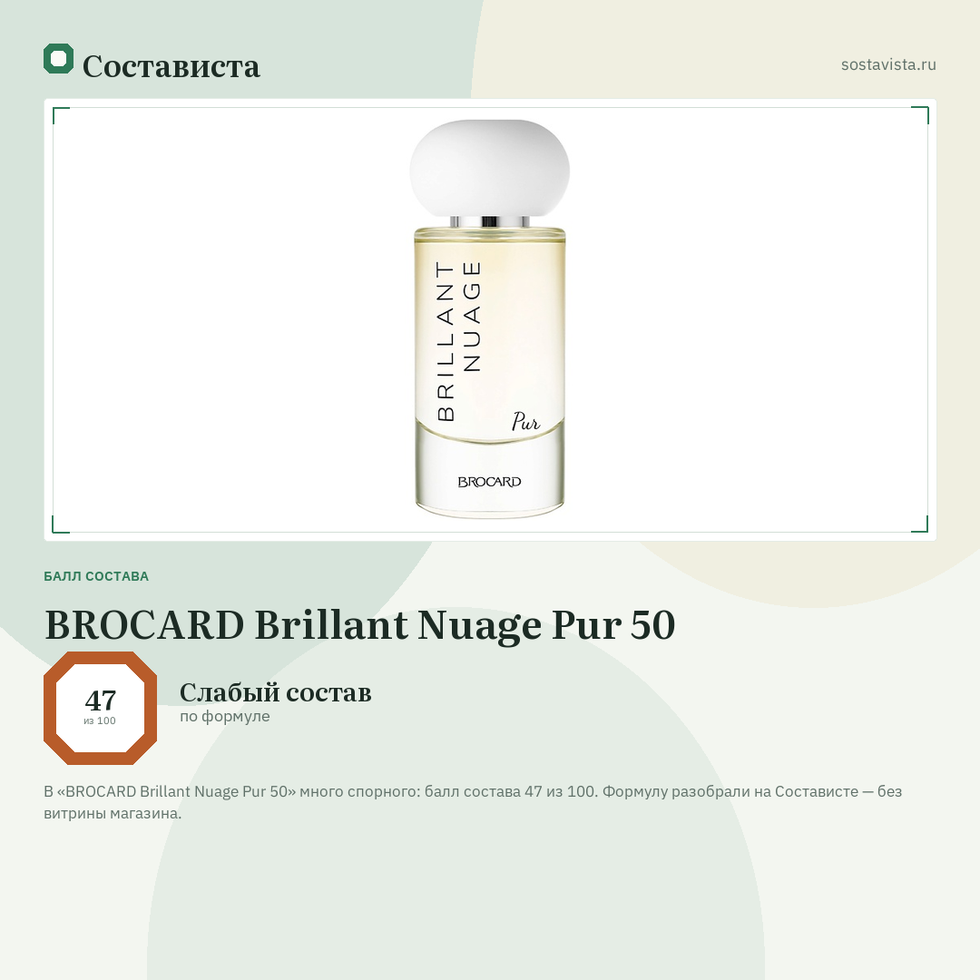 BROCARD Brillant Nuage Pur 50: балл состава 47 из 100 — Состависта