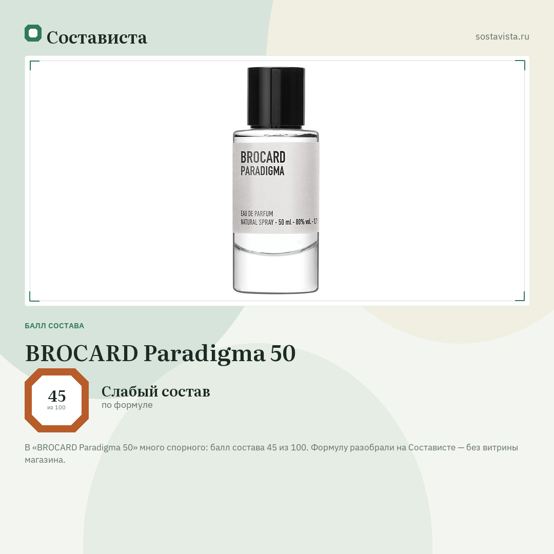 BROCARD Paradigma 50: балл состава 45 из 100 — Состависта