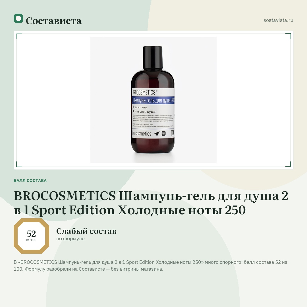 BROCOSMETICS Шампунь-гель для душа 2 в 1 Sport Edition Холодные ноты 250: балл состава 52 из 100 — Состависта
