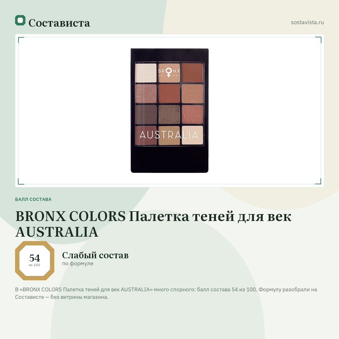 BRONX COLORS Палетка теней для век AUSTRALIA: балл состава 54 из 100 — Состависта