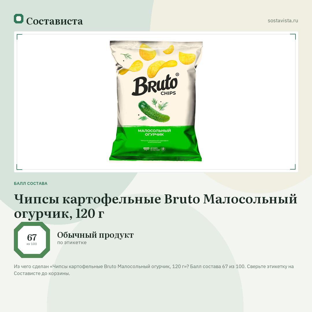 Чипсы картофельные Bruto Малосольный огурчик, 120 г: балл состава 67 из 100 — Состависта