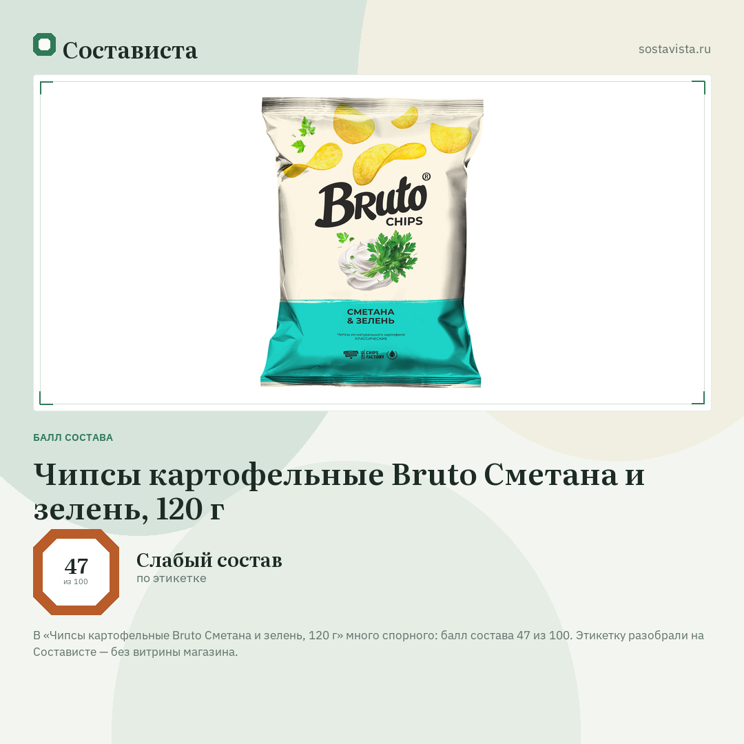 Чипсы картофельные Bruto Сметана и зелень, 120 г: балл состава 47 из 100 — Состависта