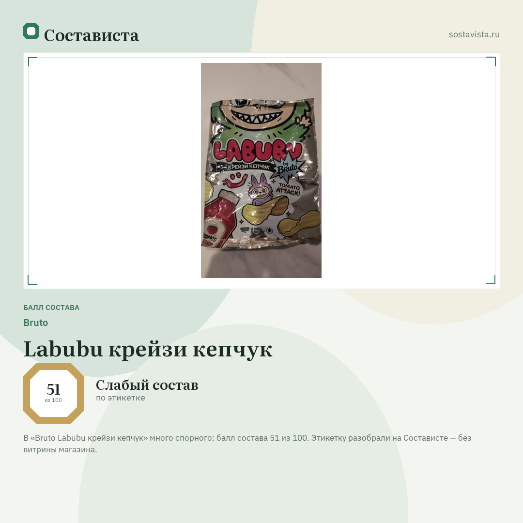 Bruto Labubu крейзи кепчук: балл состава 51 из 100 — Состависта