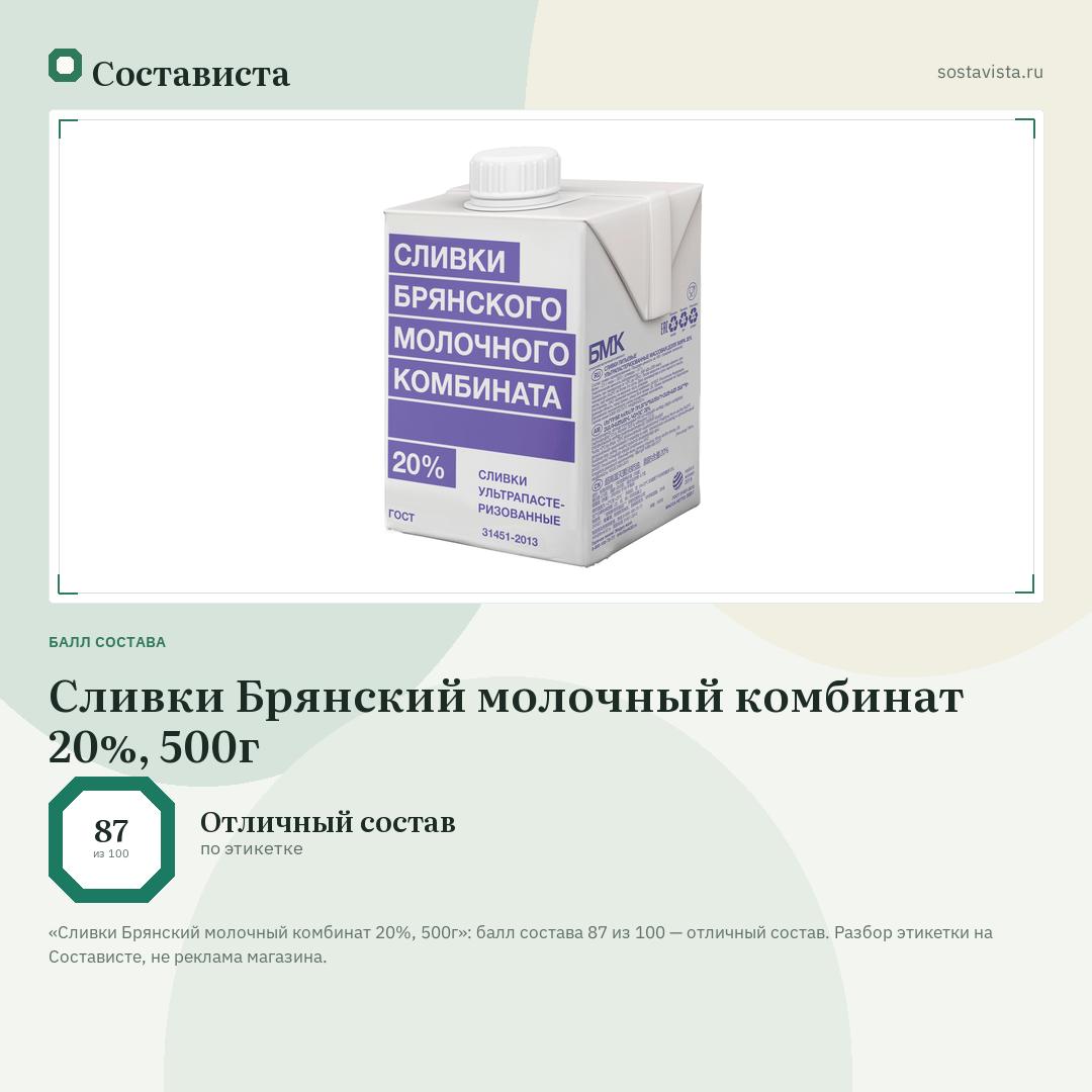 Сливки Брянский молочный комбинат 20%, 500г: балл состава 87 из 100 — Состависта