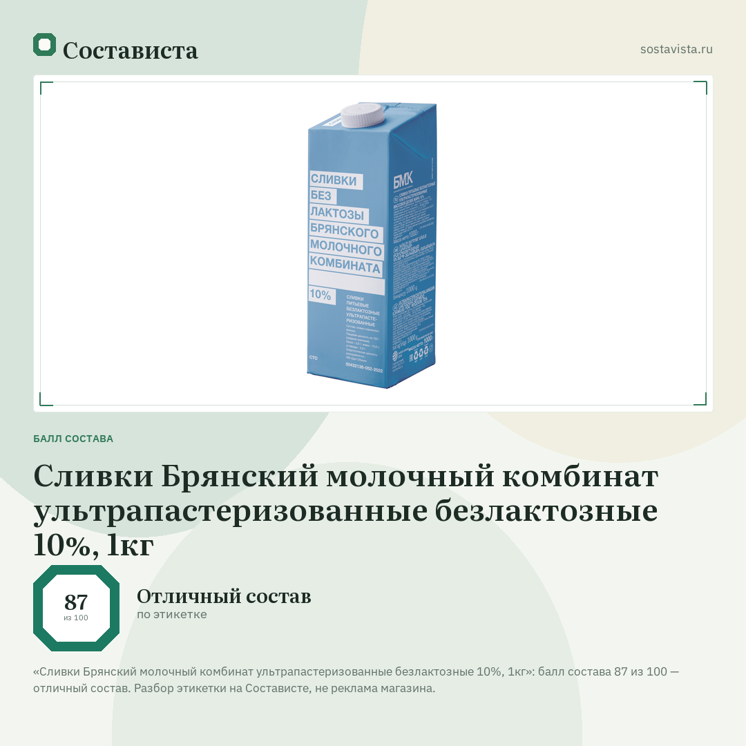 Сливки Брянский молочный комбинат ультрапастеризованные безлактозные 10%, 1кг: балл состава 87 из 100 — Состависта