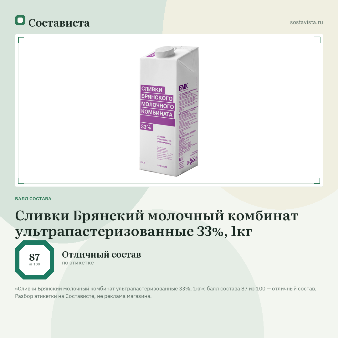 Сливки Брянский молочный комбинат ультрапастеризованные 33%, 1кг: балл состава 87 из 100 — Состависта