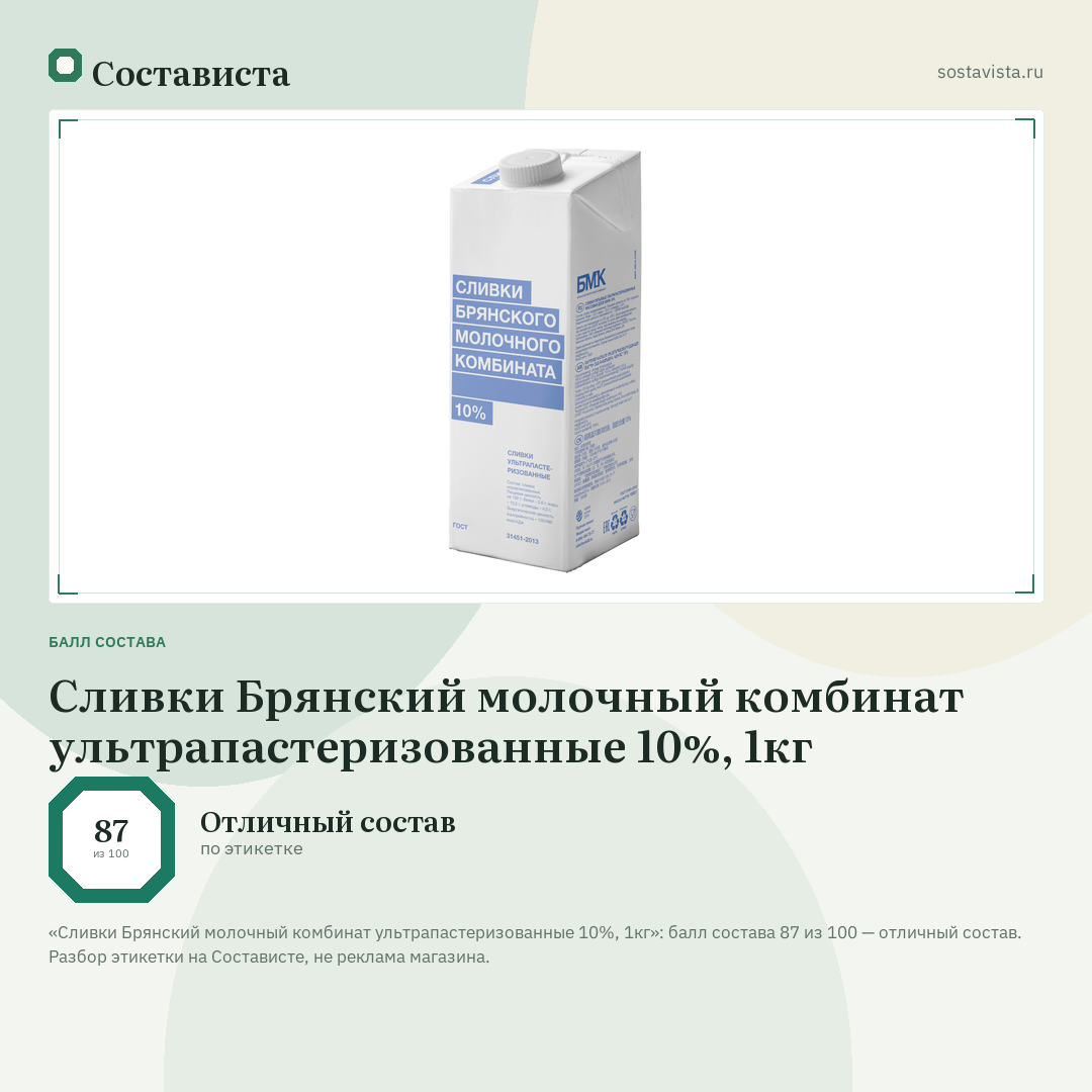 Сливки Брянский молочный комбинат ультрапастеризованные 10%, 1кг: балл состава 87 из 100 — Состависта