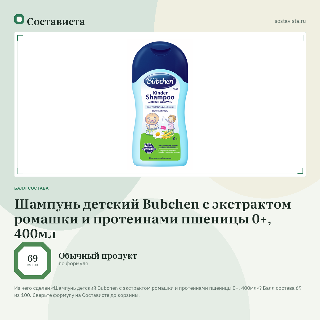 Шампунь детский Bubchen с экстрактом ромашки и протеинами пшеницы 0+, 400мл: балл состава 69 из 100 — Состависта