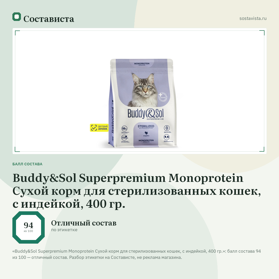 Buddy&Sol Superpremium Monoprotein Сухой корм для стерилизованных кошек, с индейкой, 400 гр.: балл состава 94 из 100 — Состависта