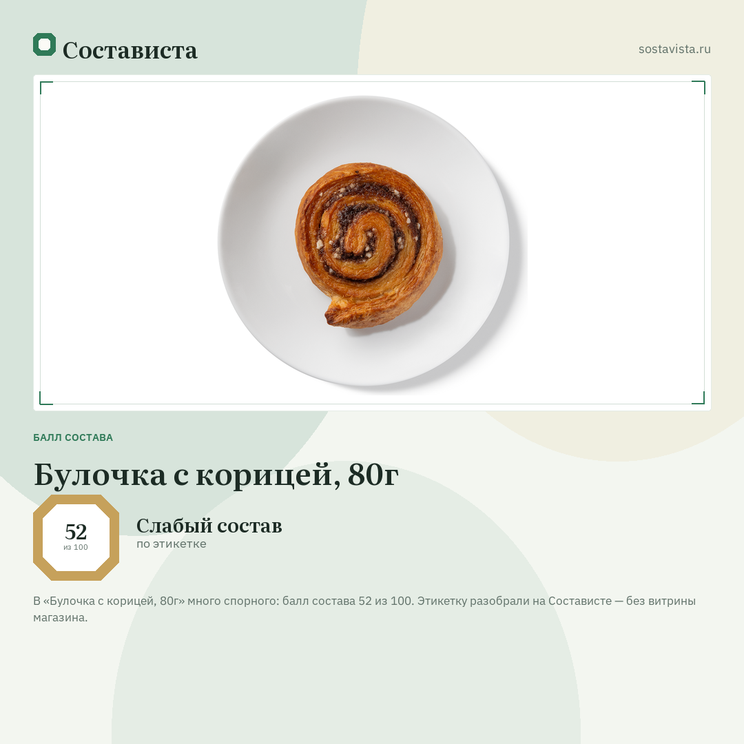Булочка с корицей, 80г: балл состава 52 из 100 — Состависта